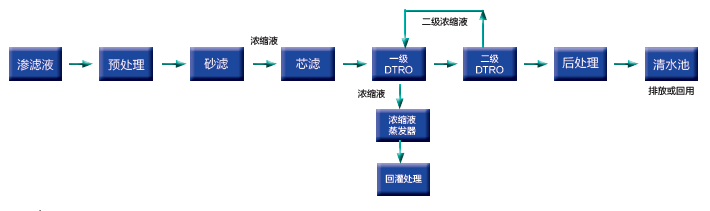 1505186895629684.png 1490323087698172.png