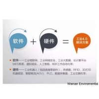 智能制造是阻火呼吸閥行業(yè)核心競(jìng)爭(zhēng)力