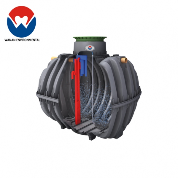 農村分散污水處理設備